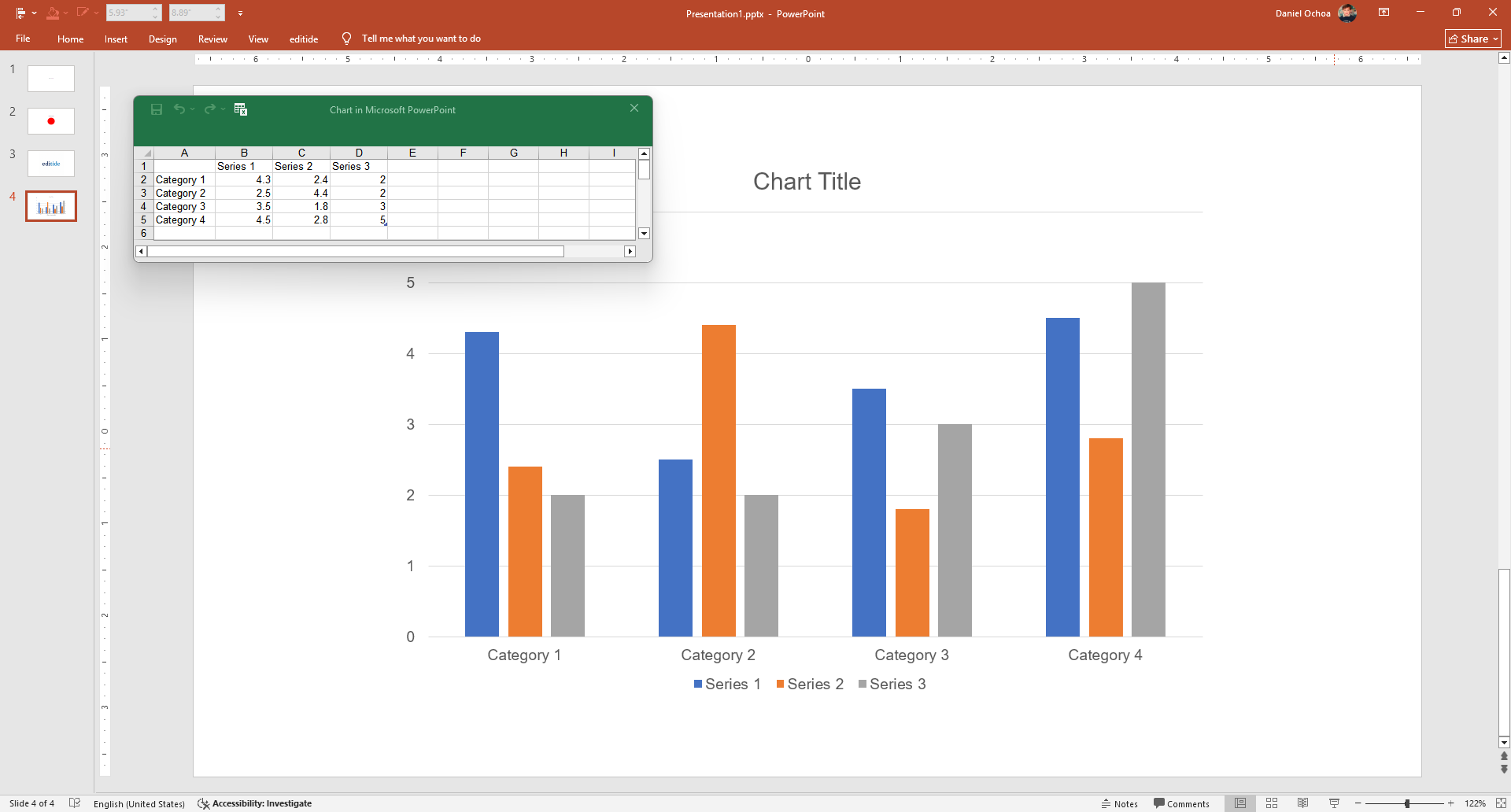 A slide with a clustered column chart titled Chart Title