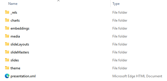 The root of an unzipped pptx file showing the docProps, ppt and _rels folders